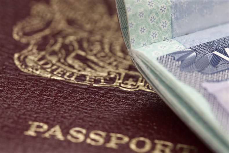 رتبه‌ اعتبار پاسپورت ایران و کشورهای مختلف جهان