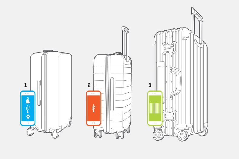 سه چمدان‌ هوشمند برای عاشقان تکنولوژی