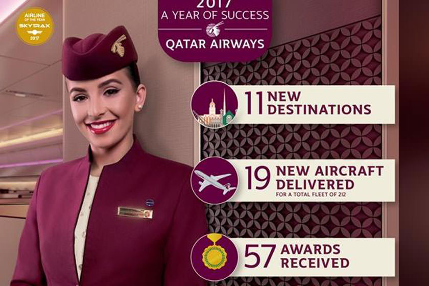 دستاوردهای شرکت هواپیمایی قطر ایرویز در سال ۲۰۱۷