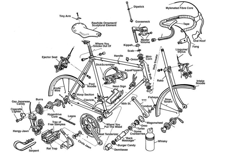 اجزای مختلف دوچرخه