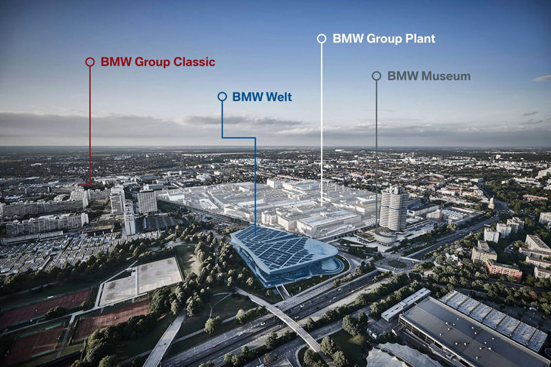 مجموعه موزه های BMW