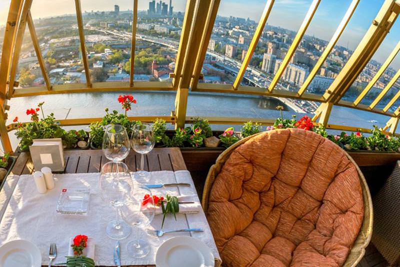 Кафе небеса москва. Ресторан Скай лаунж Sky Lounge Москва. Скай лаунж Академия наук. Ресторан nebo Клин. Скай лаунж 22 этаж.