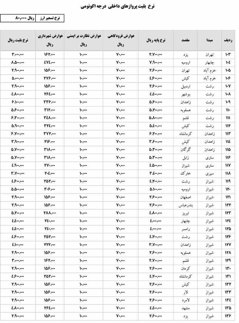 نرخ ثابت پروازهای داخلی