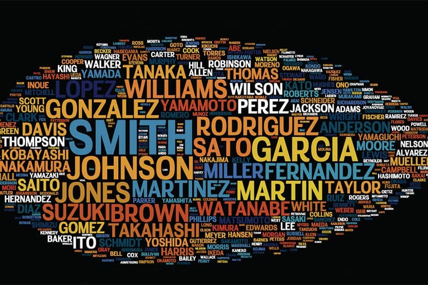 چه نام‌هایی در کشورهای دنیا رایج‌تر است؟