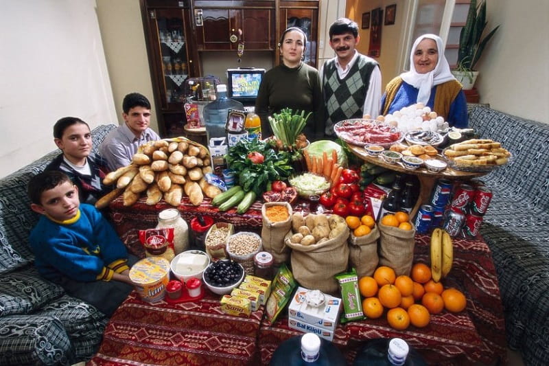 رژیم غذایی در ترکیه