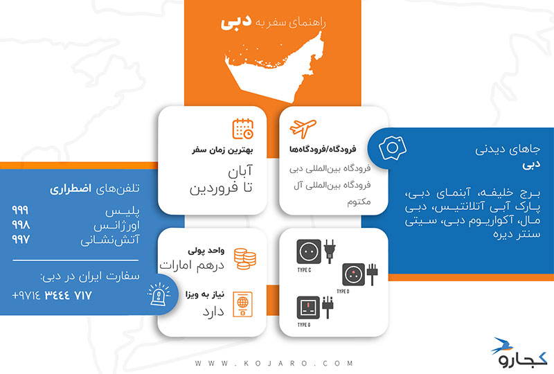 راهنمای سفر به دبی