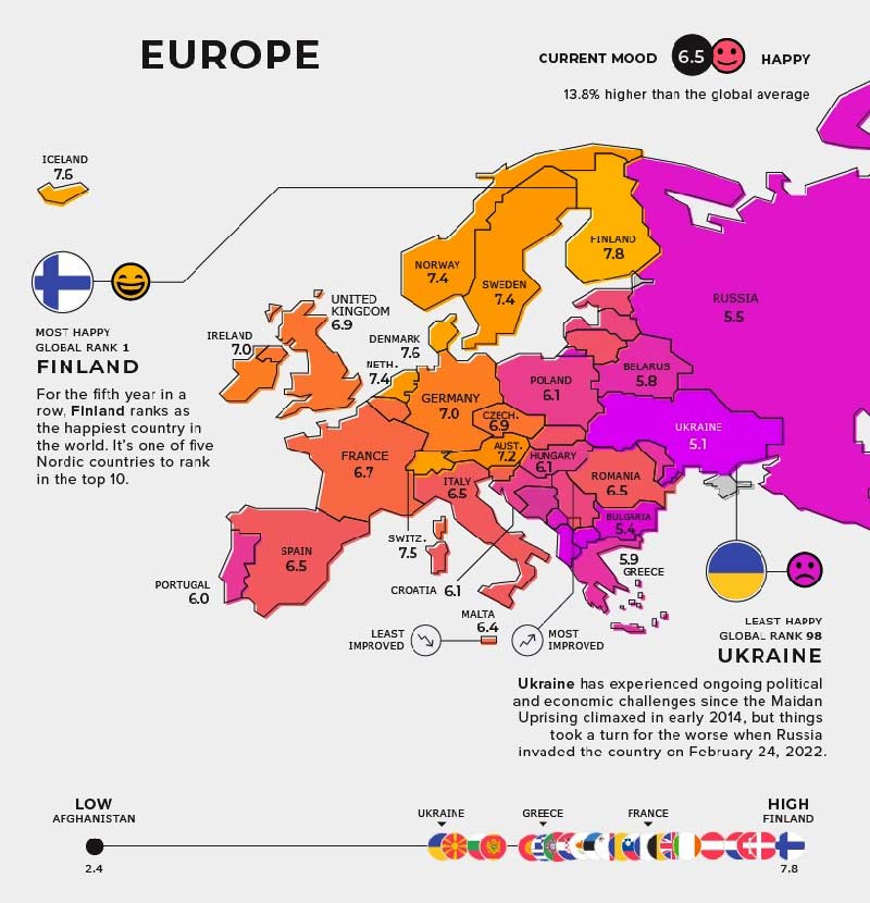 شادترین کشورهای اروپا روی نقشه