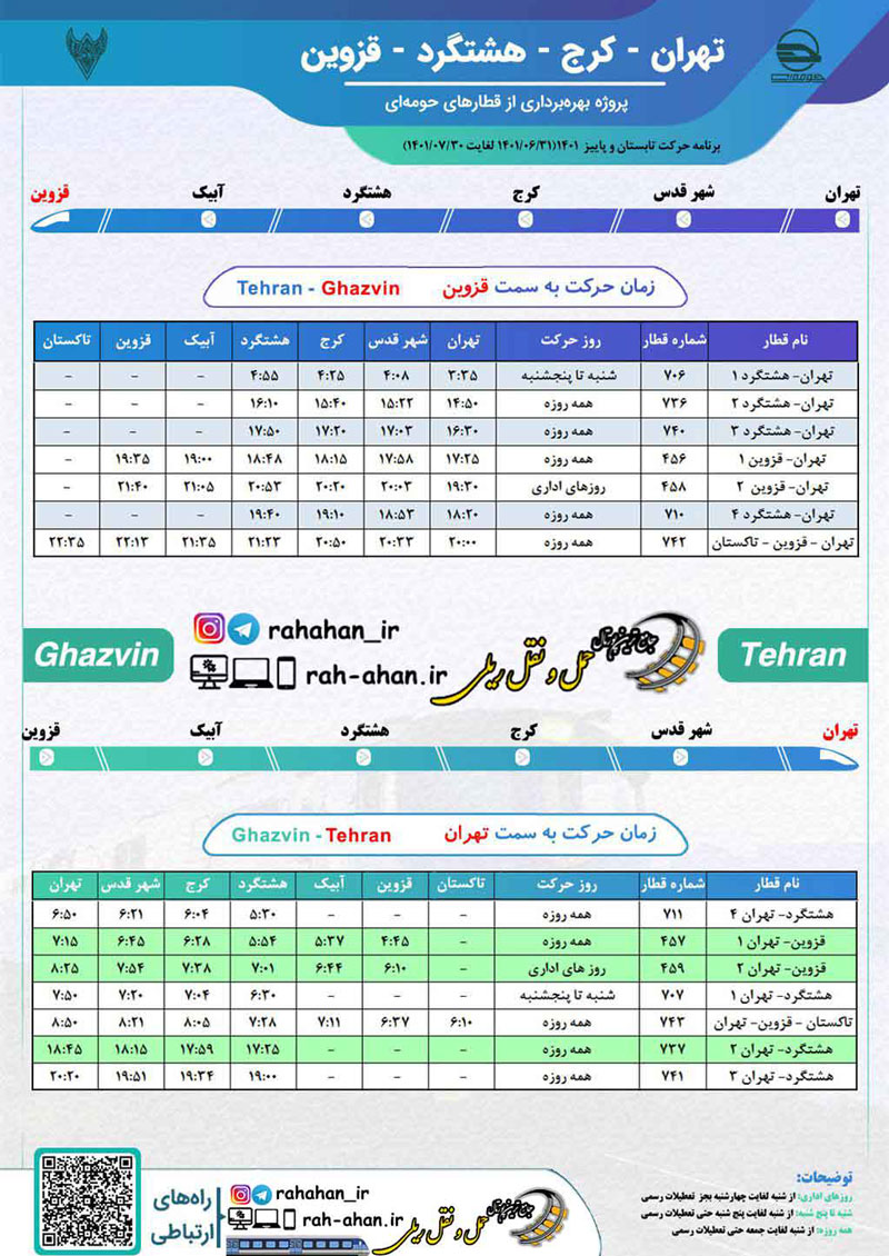 برنامه حرکت قطارهای حومه ای تهران-کرج-هشتگرد-قزوین