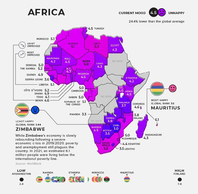 شادترین کشورهای آفریقا روی نقشه 