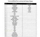 فهرست داروهای ممنوعه برای سفر به قطر