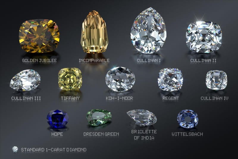 انواع الماس ها