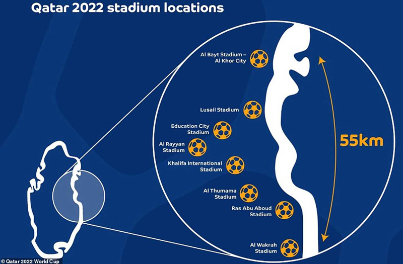 لوکیشن استادیوم‌‌های جام جهانی 2022 قطر روی نقشه