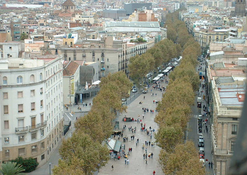 عکس هوایی از خیابان لا رامبلا