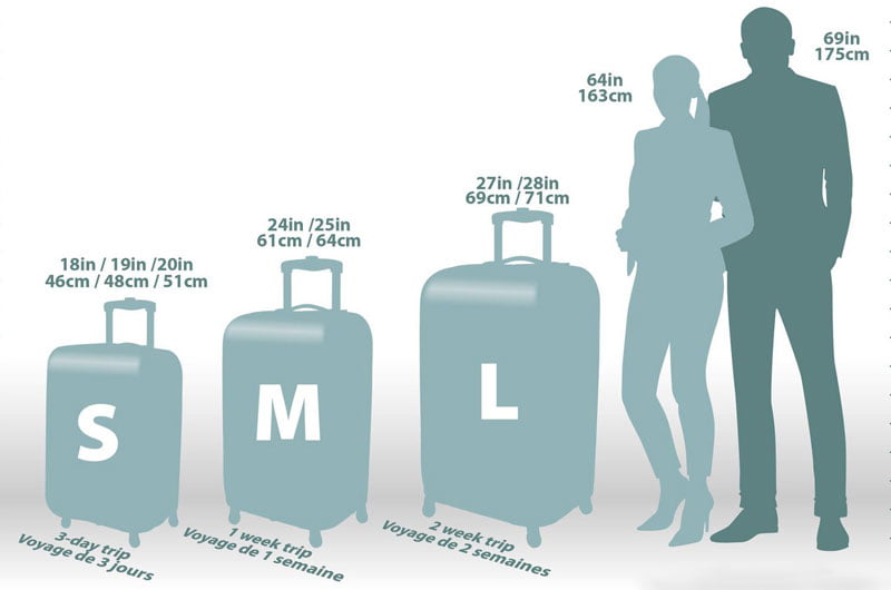 سایز چمدان