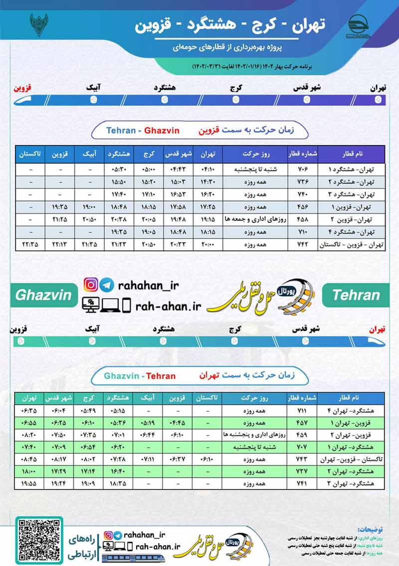 جدول زمانبندی حرکت قطارهای حومه ای تهران کرج هشتگرد