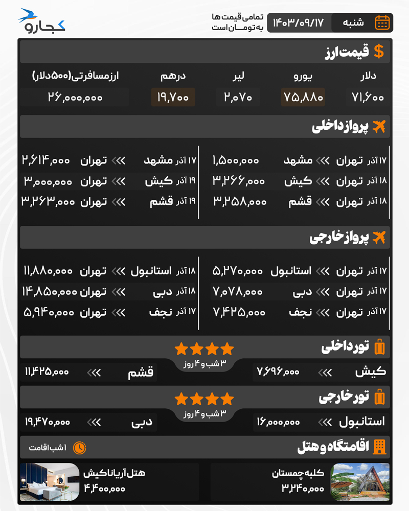 قیمت خدمات سیاحتی 17 آذر 1403