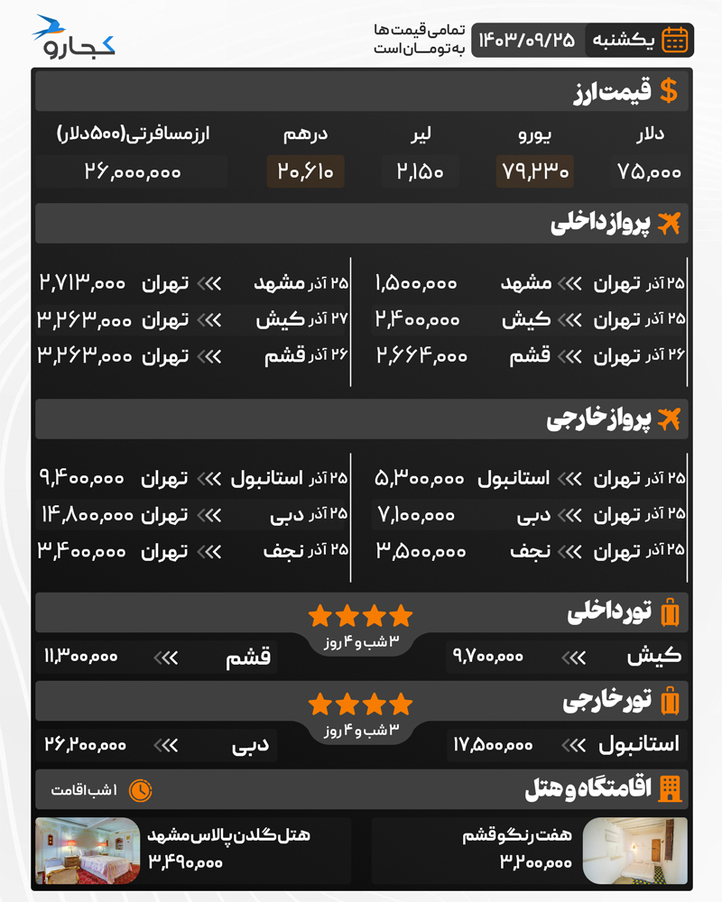 قیمت خدمات مسافرتی 4 اسفند 1403