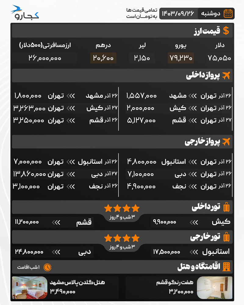 قیمت خدمات مسافرتی 5 اسفند 1403