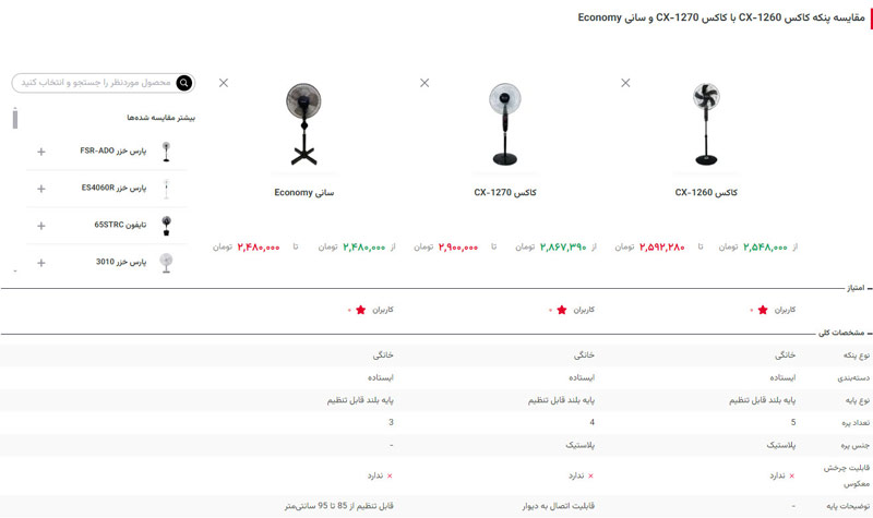 چه نوع پنکه ای بخریم؟  مقایسه محبوب ترین پنکه در بازار ایران + لیست قیمت