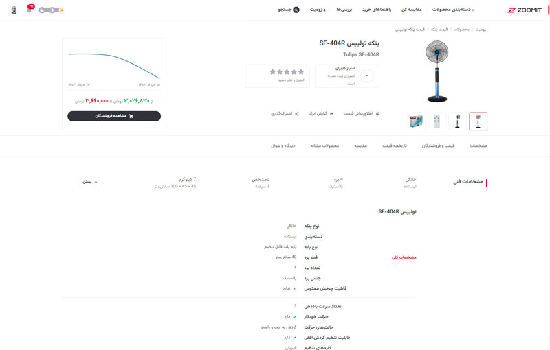 گزارش انواع فن ها زومیت