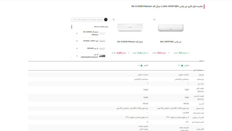 خرید کولر گازی با بهترین قیمت برای انواع اقلیم ها